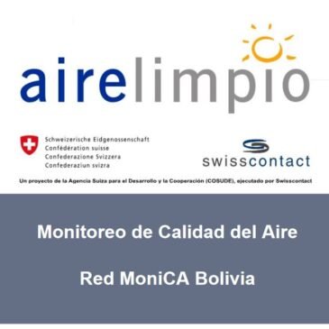 Monitoreo de Calidad del Aire – Red Monica