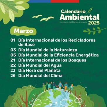 Calendario Ambiental  Marzo 2025