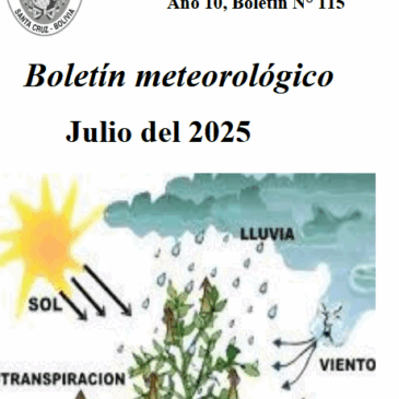Boletín agrometerológico Julio 2025